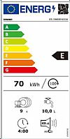 Eskimo ES DW09F450W Ελεύθερο πλυντήριο πιάτων Λευκό 45cm 