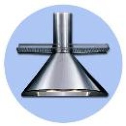 Απορροφητήρες Καμινάδες