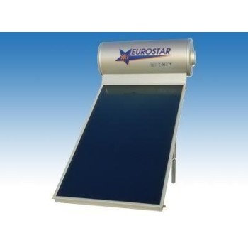 Κλιματισμός